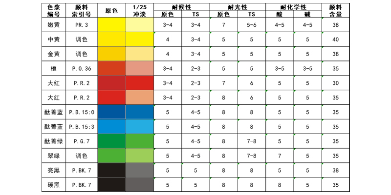 详情图片1