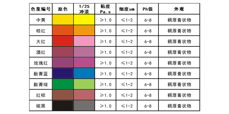 详情图片1